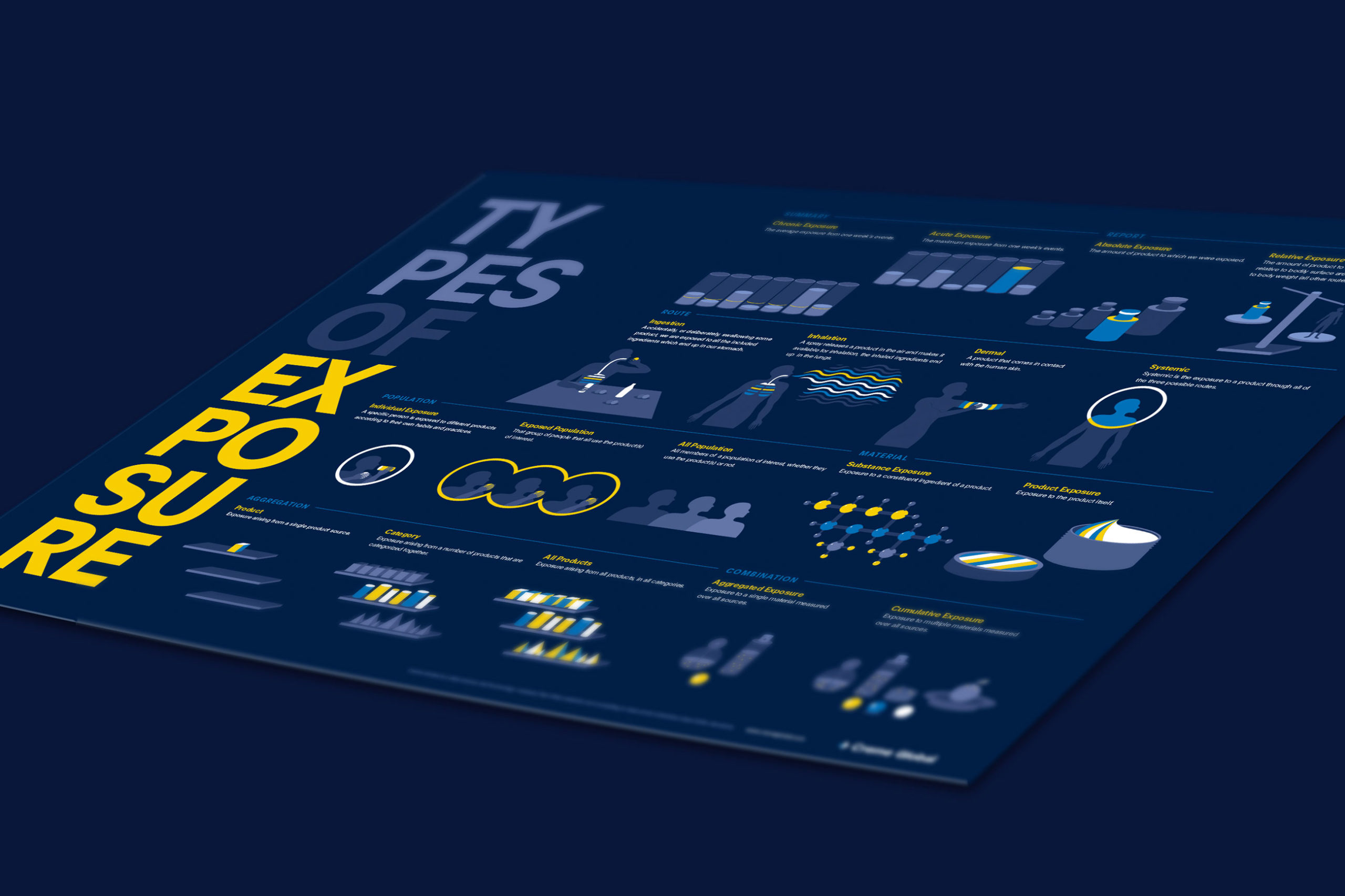 AFormat-Poster-Mockup-Perspective