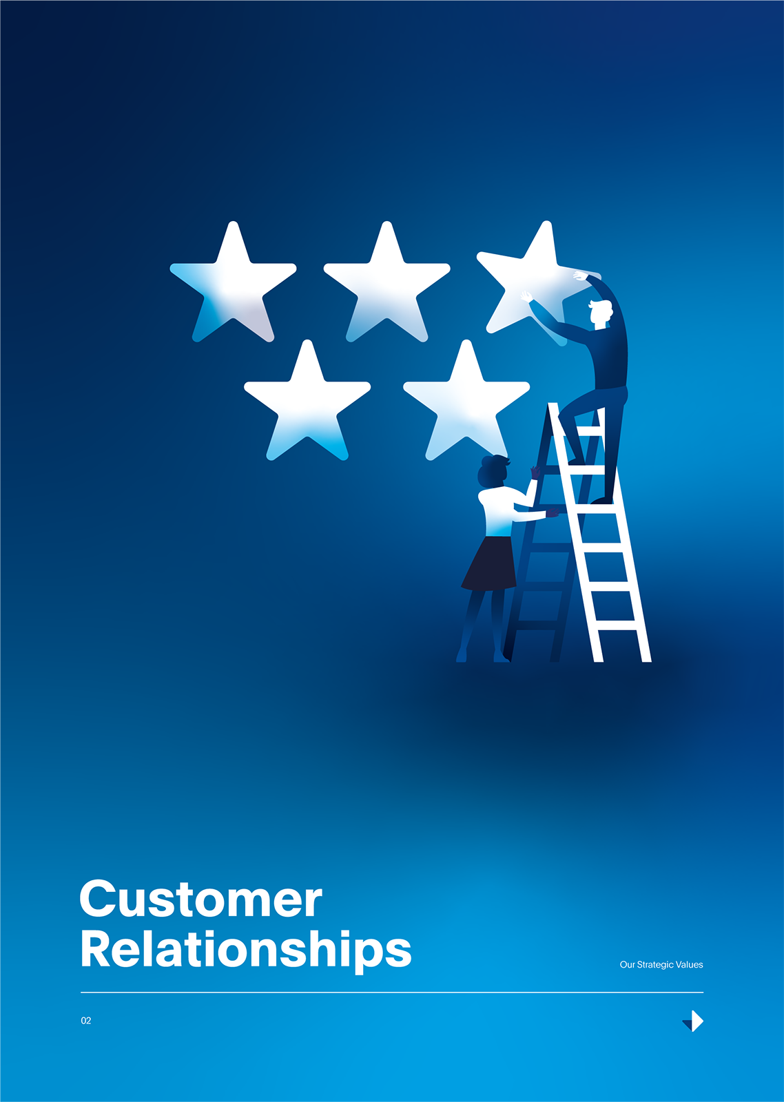 Creme-Global-Values-Posters-2020-01